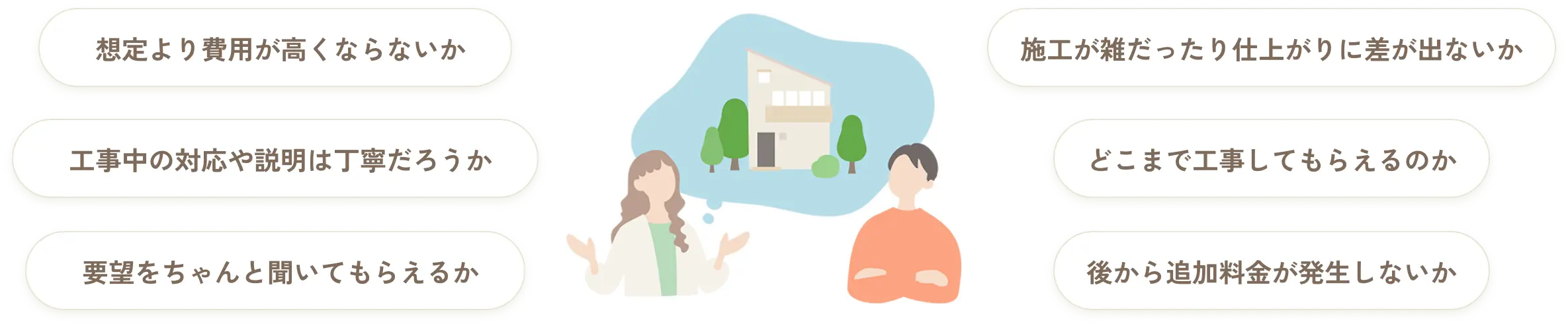 リフォームの悩み事